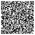 QR code with Sparc Academy contacts