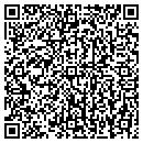 QR code with Patches N Stuff contacts