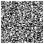QR code with Maryland Life Coaching and Therapy Services LTD contacts