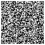 QR code with Southland Energy Service LLC contacts
