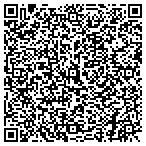 QR code with Sumner County Register's Office contacts