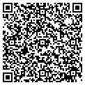 QR code with Therapy Source contacts