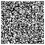 QR code with Triangle Electrodiagnostics & Physical Therapy LLC contacts