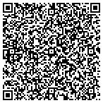 QR code with Practice With Honor LLC contacts