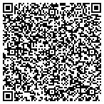 QR code with Right Triangle Mediation contacts