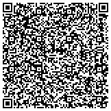 QR code with The Law Offices of Beatriz A. Pelayo-Garcia contacts