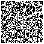 QR code with Karnes County Title Search Service contacts