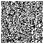 QR code with Denise Fundora, DDS contacts