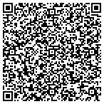 QR code with Sippican Counseling contacts