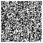 QR code with Parkview Adventist Academy contacts