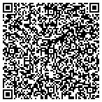 QR code with Indian Pentecostal Church Of God Tripura State contacts