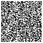 QR code with Blue Sky Holdings & Investments LLC contacts