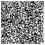QR code with Core Star Center Moo Do Academy Tae Kwon Do contacts