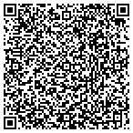QR code with Kenny Abedini Dds A Professional Corporation contacts