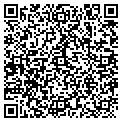 QR code with Russell D M contacts