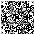 QR code with Slc Electrical Contractors contacts