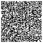 QR code with American Academy Of Cardiovascular Perfusion contacts