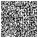 QR code with Nguyen Minh Duong contacts