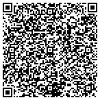 QR code with Law Office of John McKinley contacts