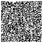 QR code with Integrative Medical Centers Of Ohio Incorporated contacts