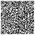 QR code with Playhouse Dental Orthodontics And Inplants contacts