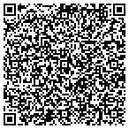 QR code with Pennsylvania Academy Of Ballet Society Inc contacts