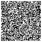 QR code with Greenskin Global Investments LLC contacts