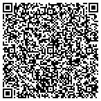 QR code with Mike Olmsteads Performance Over Pain LLC contacts