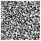 QR code with United Evangelical Christian Churches Inc contacts