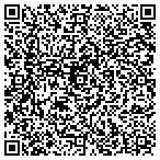 QR code with Mountain Wine Distributing Co contacts