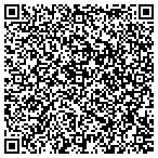 QR code with Homestead Family Therapy contacts