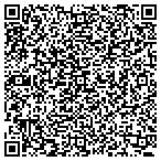 QR code with Inspiring Change LLC contacts