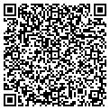 QR code with Kathy Miller contacts