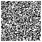 QR code with Midwest Center For Personal And Family Development contacts
