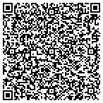 QR code with Rules Of The Road Driving Academy LLC contacts