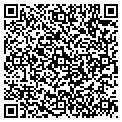 QR code with Schwarn R & Assoc contacts
