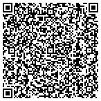 QR code with Judiciary Courts Of The State Of Indiana contacts