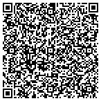 QR code with Kentucky Department Of Highways contacts