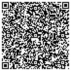 QR code with The Supreme Court United States Of contacts