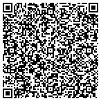 QR code with Madison Avenue Recovery Service contacts