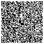 QR code with Smile Dentistry Associates contacts