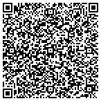 QR code with Sonrisas Dental Clinic contacts