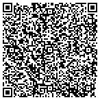 QR code with Allegro Academy Of Music Pearland contacts