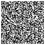 QR code with American Academy Of Small Diameter Implants Inc contacts