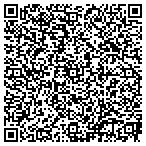 QR code with Nancy Howe Attorney at Law contacts