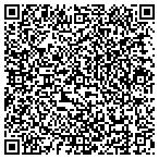 QR code with Spring Creek Real Estate Investments Company contacts