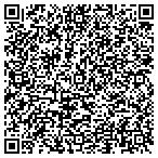 QR code with Right Solutions Dental Services contacts