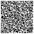 QR code with Central Texas Academy Of General Dentistry contacts