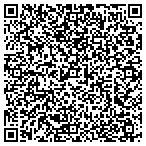 QR code with Unionize Dental Asst Group & Resources contacts