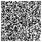 QR code with Zlock & Coverdale, PC contacts